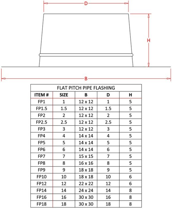 Pipe Flashing - Flat Pitch Roof-1409