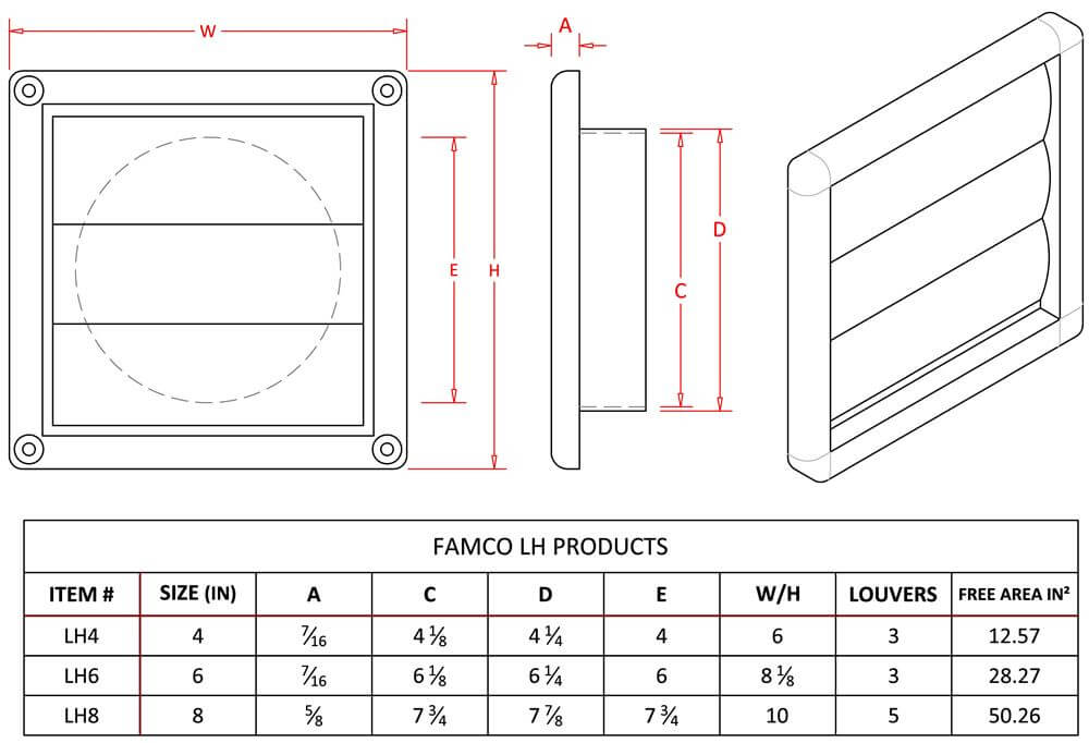 FAMCO Plastic Wall Vent with Movable Louvers LH Products Size Chart