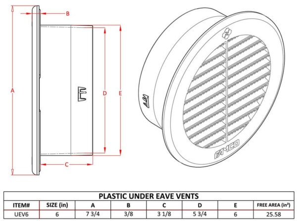 FAMCO Round Soffit / Under Eave Vent - Plastic - 6 inch Measurement Guide