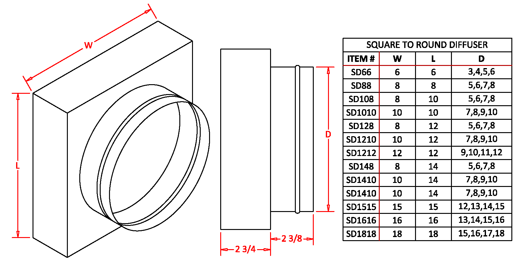 10x8 Round Duct Reducer 10" to 8" Adapter 
