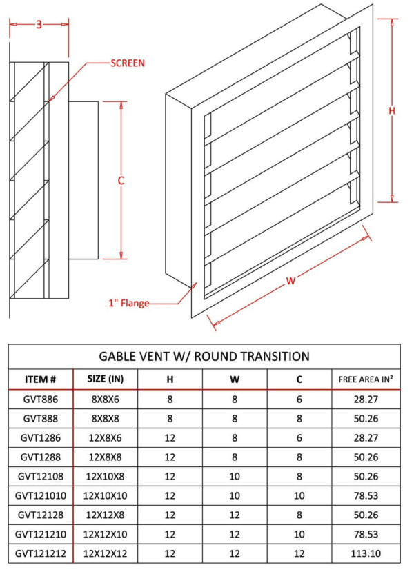 FAMCO Louvered Gable Vent with Round Transition Measurement Guide