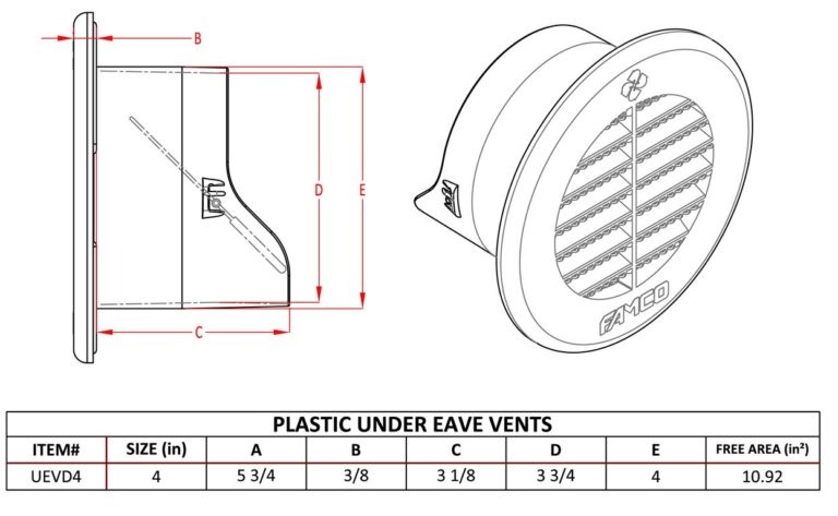 FAMCO Round Soffit / Under Eave Vent Measurement Guide